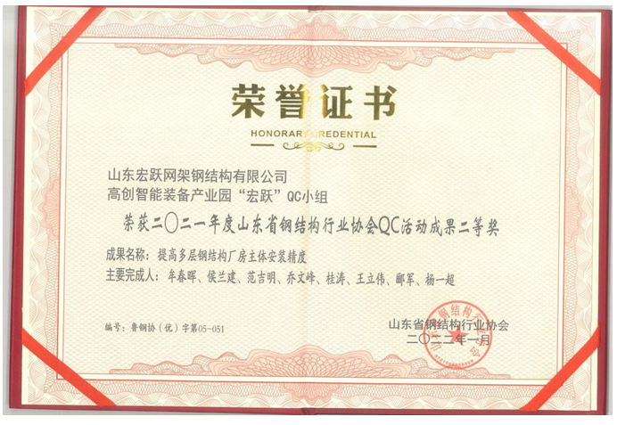 2021年度QC成果二等奖